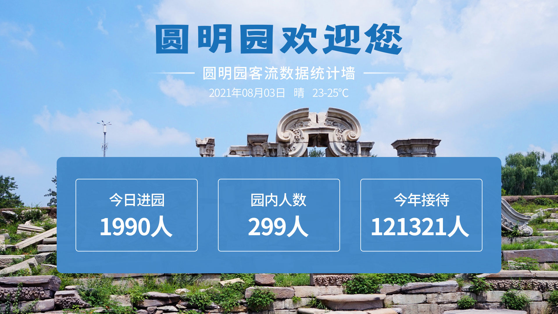 定制化界面顯示(圖2) 1.圓明園.jpg