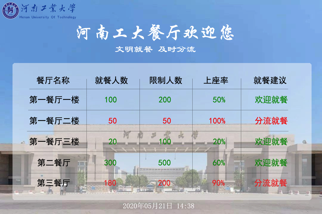 定制化界面顯示(圖5) 微信圖片_20220805233233.jpg