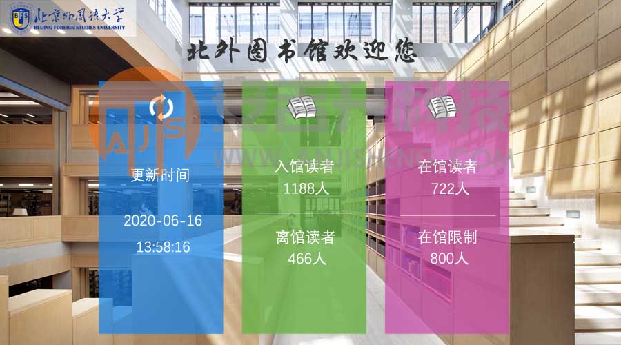 圖書館如何統(tǒng)計(jì)客流量？(圖1)