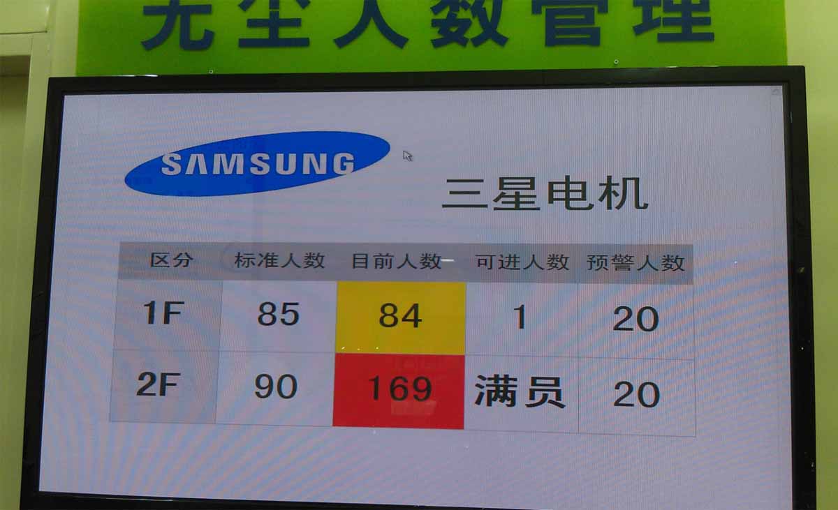 安吉升新型客流統(tǒng)計系統(tǒng)的廣泛適用性(圖1) 安吉升新型客流統(tǒng)計系統(tǒng)的廣泛適用性(圖1)