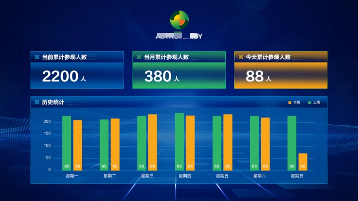 安吉升景區(qū)4g太陽能客流統(tǒng)計(jì)系統(tǒng)(支持wifi)攝像頭,是怎么應(yīng)對(duì)旅游高峰的?(圖2) 圖片2.png