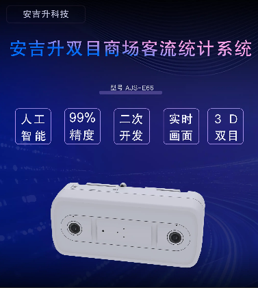 AI雙目商場客流統(tǒng)計監(jiān)控攝像頭(支持4g和wif),比傳統(tǒng)攝像頭好在哪里?(圖1) ScreenShot_2025-10-22_175204_588.png