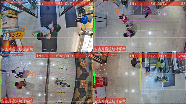 連鎖零售店如何利用智能客流統(tǒng)計(jì)系統(tǒng)進(jìn)行大數(shù)據(jù)營(yíng)銷??(圖1) 1212.jpg
