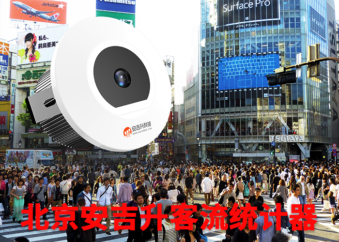 武夷山客流統(tǒng)計(jì)系統(tǒng)(景區(qū)客流統(tǒng)計(jì)系統(tǒng)有哪些)(圖1) 單目s-13.png