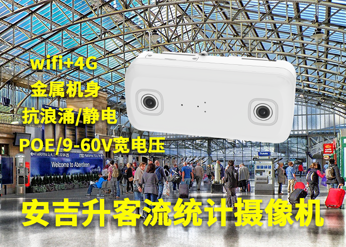 超市客流量統(tǒng)計(jì)(超市客流攝像怎么做)?(圖1) 雙目a-2.png