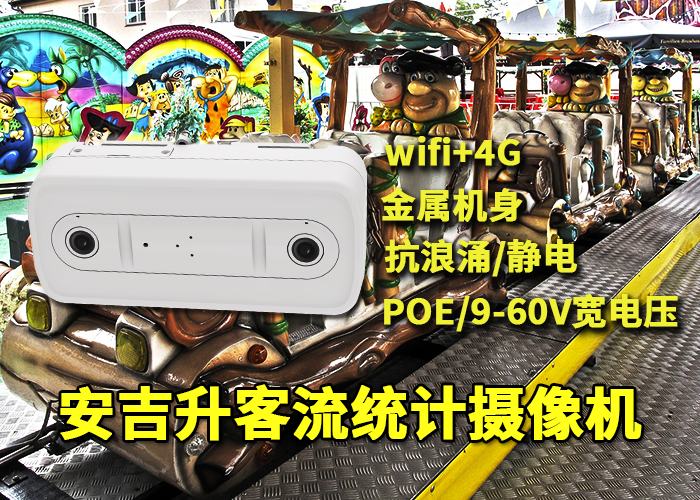 安吉升游客流量監(jiān)測系統(tǒng)(景區(qū)商業(yè)廣場客流人流量計數(shù)器)(圖1) 雙目x-21.png