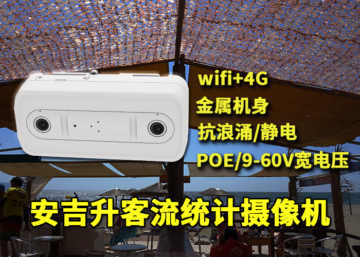 安吉升無線客流量計數(shù)器(wifi人流量統(tǒng)計攝像機的優(yōu)勢)(圖1) 雙目x-15.png